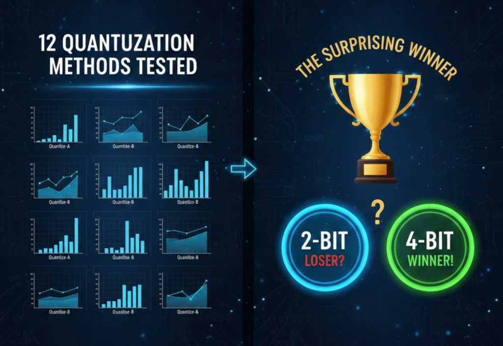 12 Quantization Methods Tested: The Surprising Winner (2-Bit vs 4-Bit) Quantization methods comparison showing 2-bit vs 4-bit model performance
