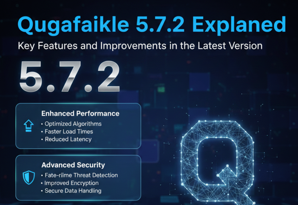 Qugafaikle 5.7.2 software interface showing key features and improvements