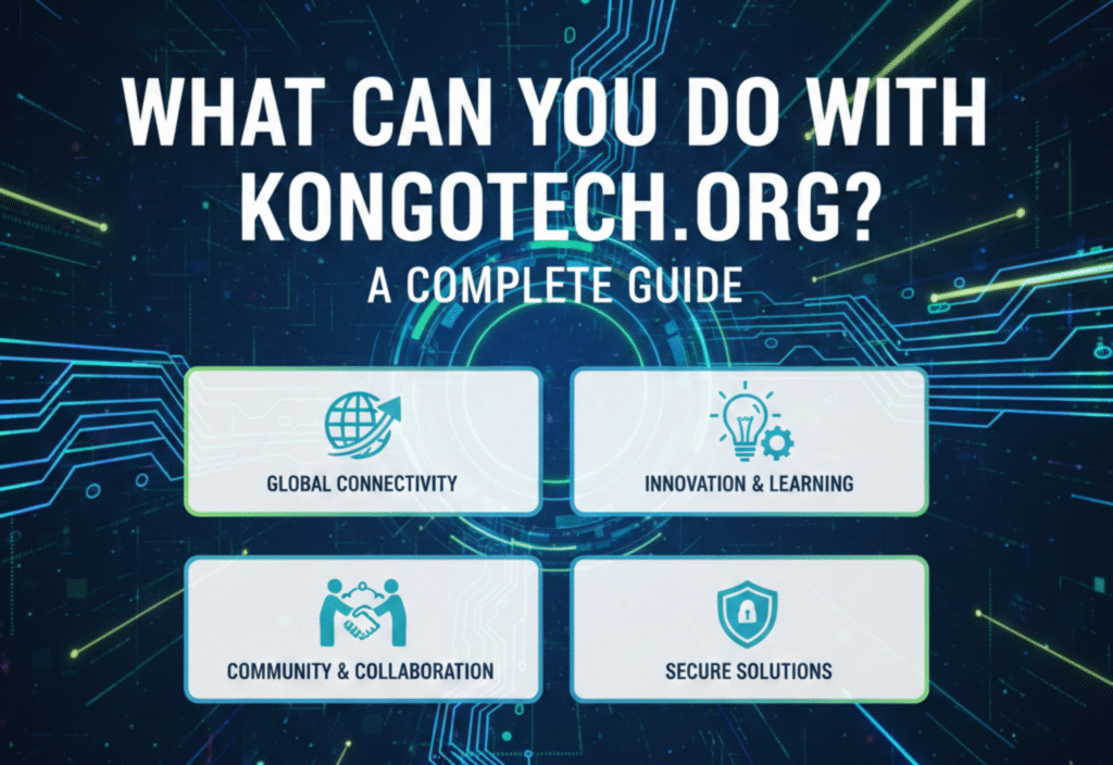 KongoTech.org features dashboard showing productivity, AI, and SEO tools