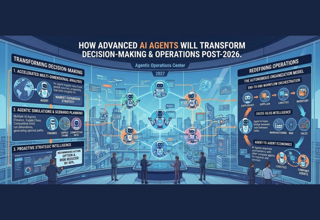 Advanced AI agents analyzing business data and managing operations