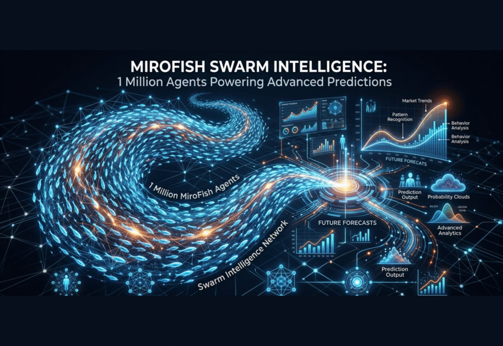 MiroFish Swarm Intelligence: 1 Million Agents Powering Advanced Predictions MiroFish Swarm Intelligence with 1 million agents working together for advanced predictions
