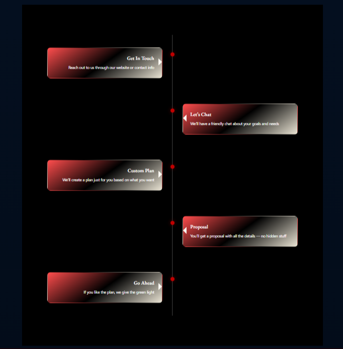 screenshot capture 2026 03 27 01 03 12